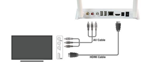 VTVBOX - BOX VTVGO